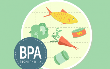 What Is BPA?