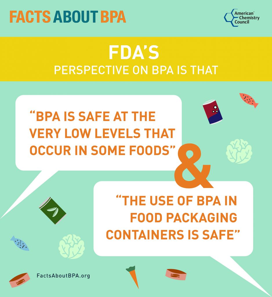 A poster on FDA findings about BPA safety, with quotes from the FDA Clarity Study.